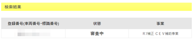 補助金